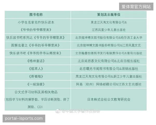 版权运营方明年或将采用全链路无感支付清退低效代理商
